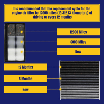Engine and Cabin Air Filter for Honda Pilot 3.5L 2023-2025 for Acura MDX 3.5L 2022-2025 Replace 17220-61A-A00 CF11182
