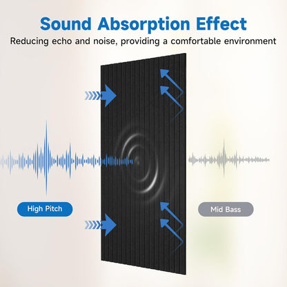 Large Acoustic Panels for Wall Sound Proof Sound Dampening Panels for Wall Decor and Ceilings 47.2 x 23.6 x 0.4 Inch Polyester Fiber Noise Absorb Panels for Bedroom Home Studio Office (Black, 5 Pack)