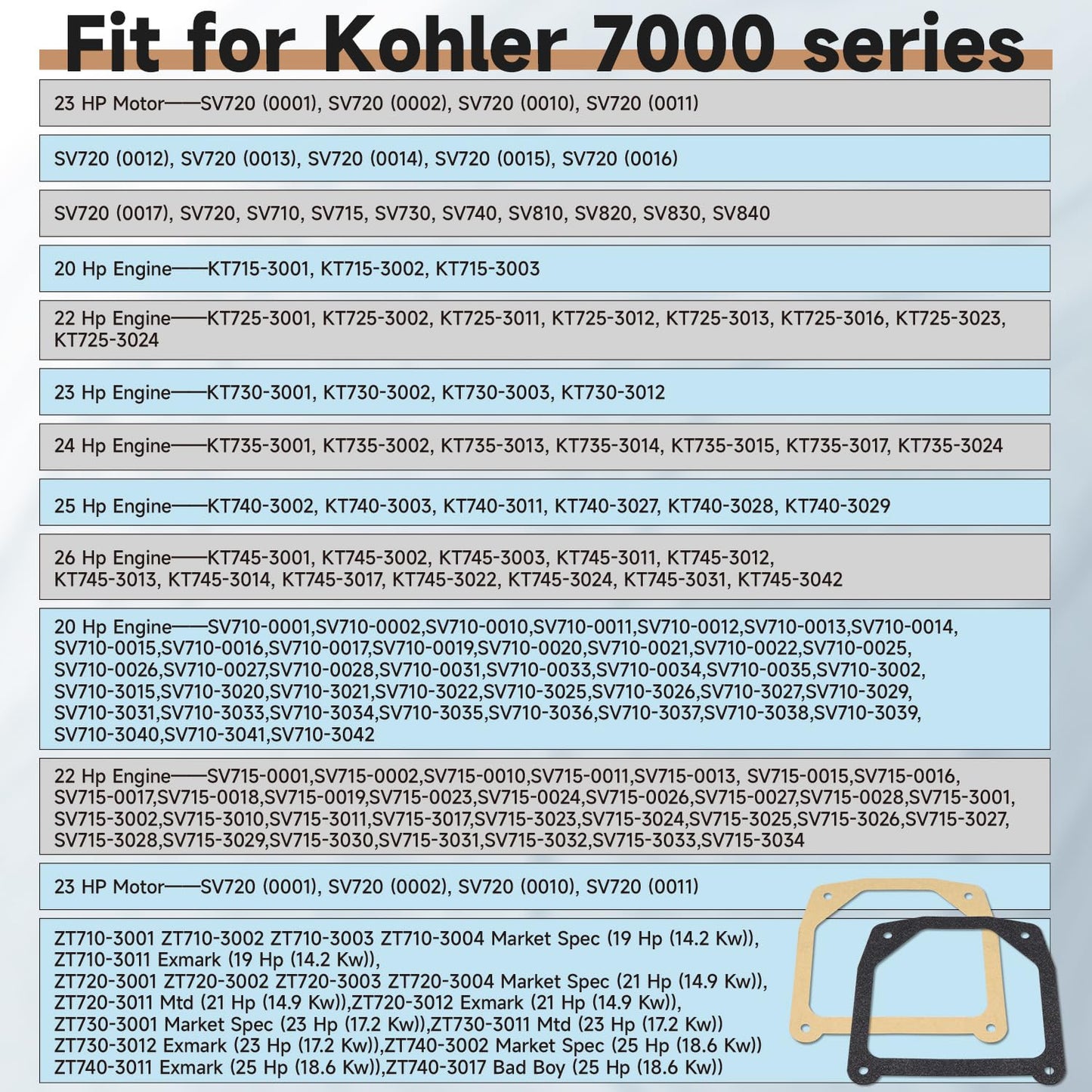 Valve Cover Gaskets Compatible with Kohler 7000 for The 7000 Model Engines with Stamped Steel Valve Covers, 4 Pcs, Black