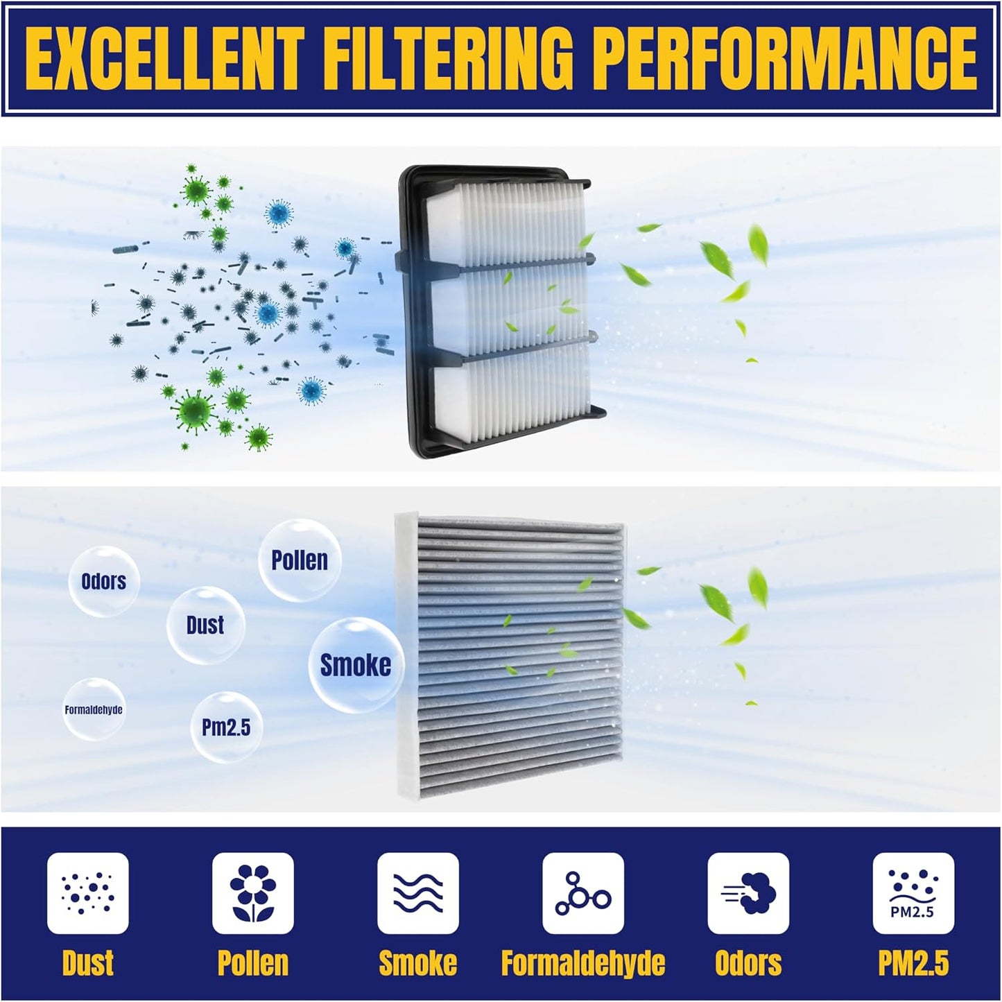 Engine and Cabin Air Filter for Honda CR-V 1.5L Gas 2017-2022 for Civic 1.5L 2016-2021 Replace CA12050 CF11182