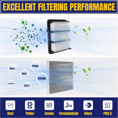 Engine and Cabin Air Filter for Honda CR-V 1.5L Gas 2017-2022 for Civic 1.5L 2016-2021 Replace CA12050 CF11182