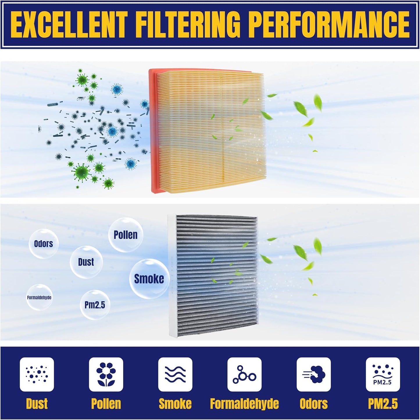 Engine and Cabin Air Filter Replace CA10755 CF11183 for Jeep Grand Cherokee 2011-2021 for Dodge Durango 2011-2021, 2 Pack