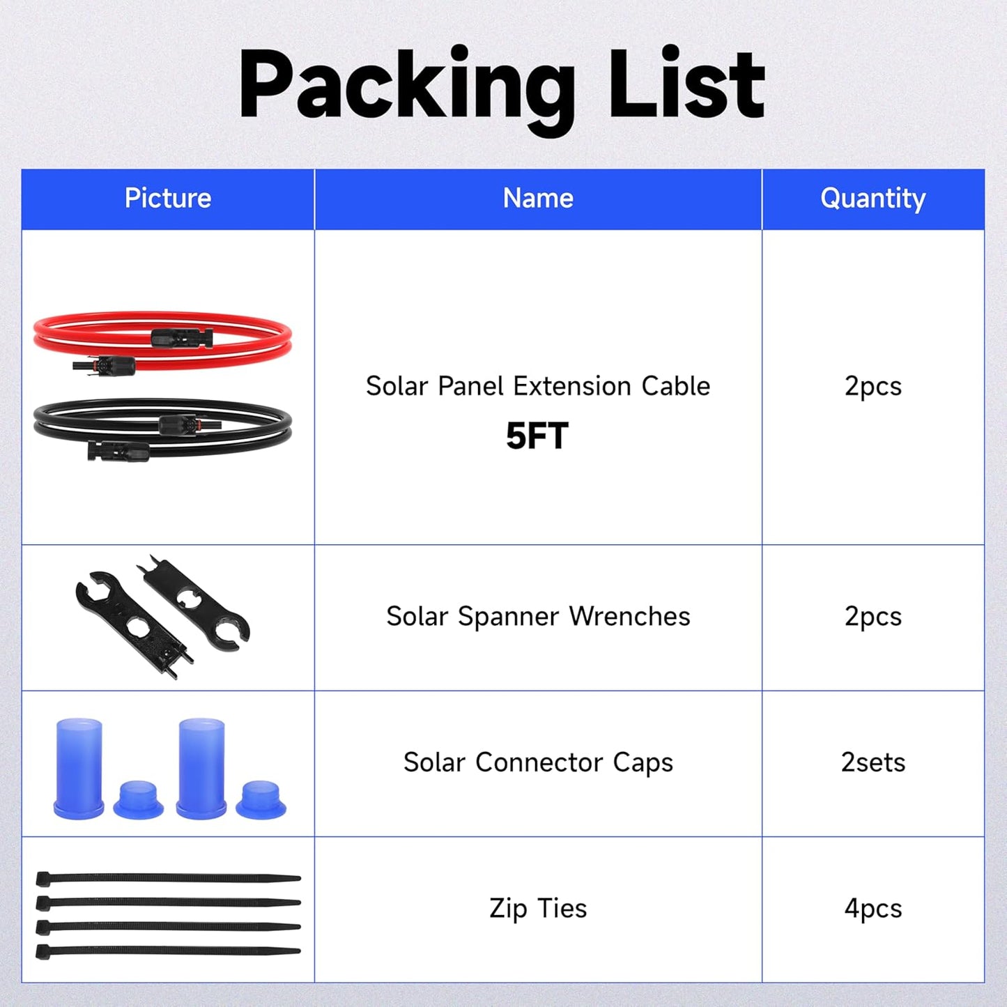 5FT 10 AWG Solar Panel Extension Cable, 10AWG Solar Extension Cables, Solar PV Cable 10 Gauge PV Wire 5 FT 5 Feet Male to Female Solar Panel Wires with Solar Spanner Wrenches and Dust Caps