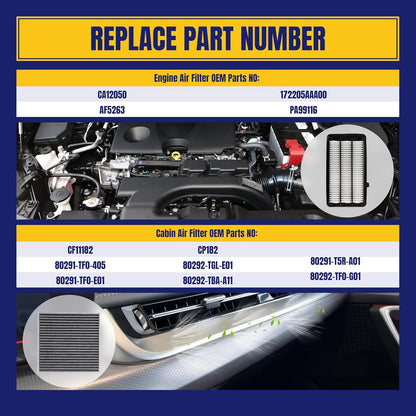 Engine and Cabin Air Filter for Honda CR-V 1.5L Gas 2017-2022 for Civic 1.5L 2016-2021 Replace CA12050 CF11182