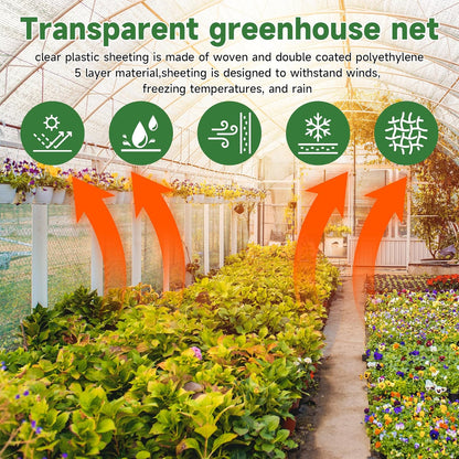 16Mil Greenhouse Cover, 14x18 FT Clear Heavy Duty Greenhouse Tarp, UV Resistant Waterproof Green House Plastic Covering with Grommets for Garden, Farms, Nursery (Cover-GRH-16X20FT)