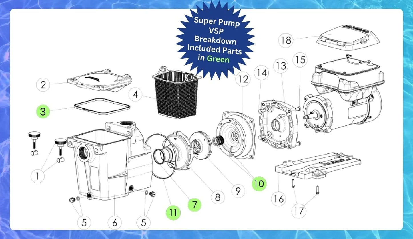 SPX1600TRA Pump Seal Kit for Hayward Super Pump SP1600,SP2600,SPX1600T Pool