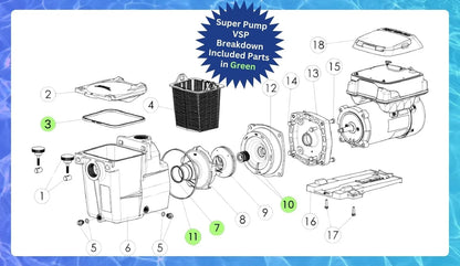 SPX1600TRA Pump Seal Kit for Hayward Super Pump SP1600,SP2600,SPX1600T Pool