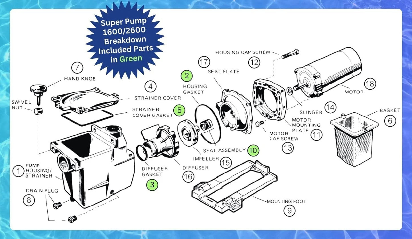 SPX1600TRA Pump Seal Kit for Hayward Super Pump SP1600,SP2600,SPX1600T Pool