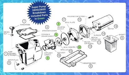 SPX1600TRA Pump Seal Kit for Hayward Super Pump SP1600,SP2600,SPX1600T Pool