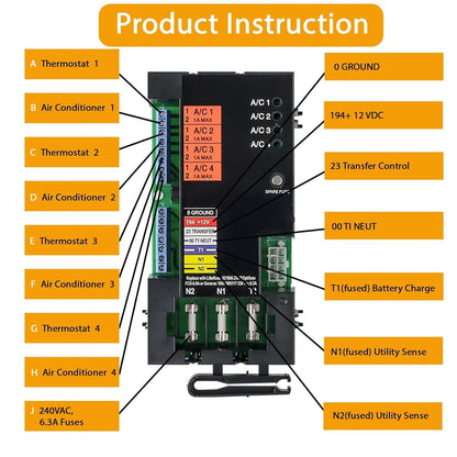 A0004499959 Automatic Transfer Switch ATS Control Module for Generac 100/200A